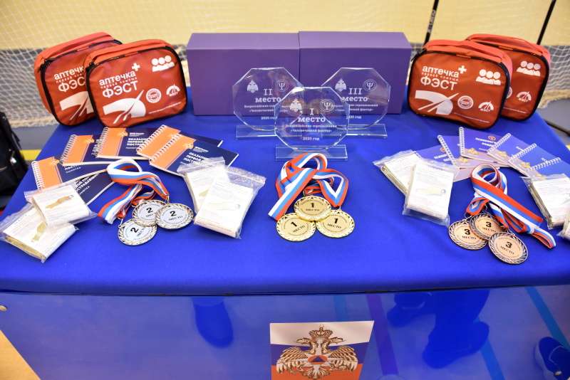 Определены победители VII Всероссийских соревнований «Человеческий фактор. Студенческая лига»