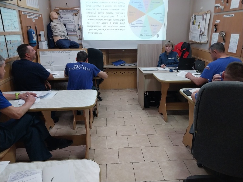 Уральские психологи завершили цикл мероприятий по психологической подготовке горноспасателей